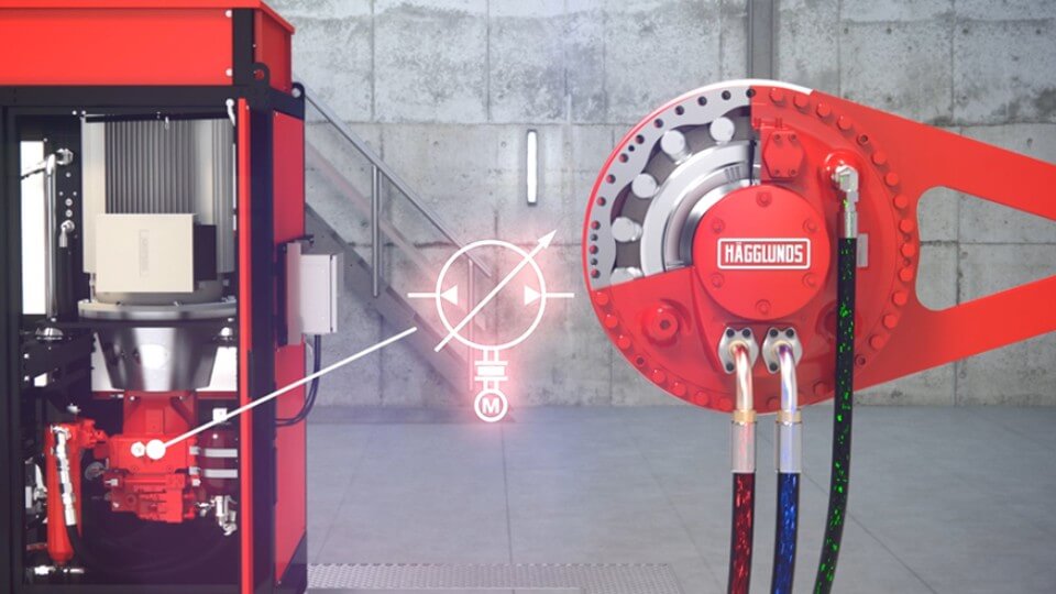 Hagglunds Shock Load Resistance